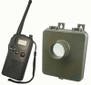 Handheld Wireless Motion Detector