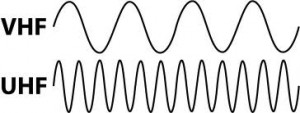 uhf vs. vhf